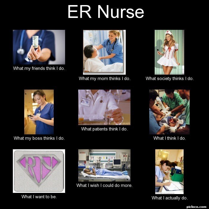 ER Nurse What my friends :Perception vs Fact - PicLoco