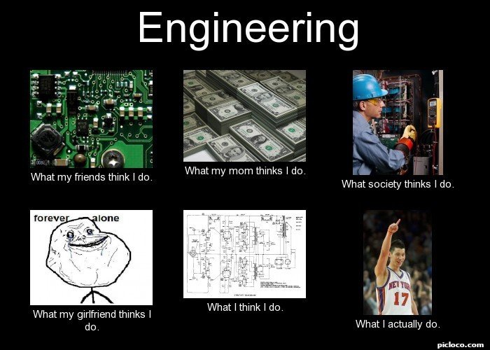 Engineering What my frien :Perception vs Fact - PicLoco